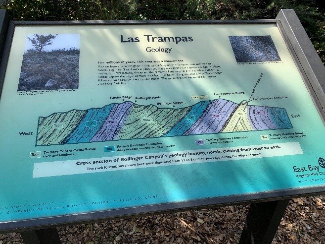 Las Trampas Regional Wilderness